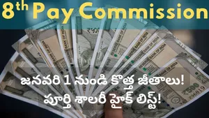 8th Pay Commission Salary Hike Jan 2026 Junior Vs Senior Employees Basic Pay Increase Fitment Factor