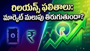 Stock Market Today Reliance Q4 Results Gift Nifty Updates 011