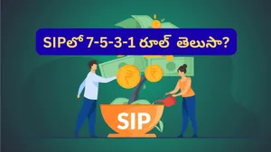 Better Sip Outcomes Follow The 7 5 3 1 Rule For Mutual Fund Success Long Term Wealth Tips