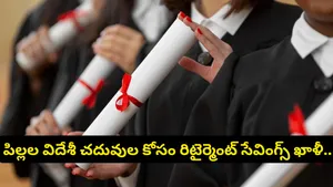 Us Degree Costs More Than Bengaluru Flat Foreign Education Financial Planning For Parents