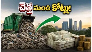Cmr Green Technologies Ipo Gauri Shankar Agarwalla Waste To Wealth Journey 2026 011