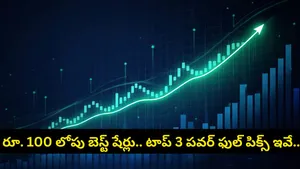 Stocks To Buy Under 100 Short Term Nifty Bank Nifty Outlook Stock Market