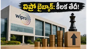 Wipro Share Buyback Record Date June 2026 Aggne Acquisition Impact 011